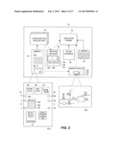 Dynamic User Interface for Configuring and Managing a Process Control     System diagram and image