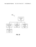 Dynamic User Interface for Configuring and Managing a Process Control     System diagram and image