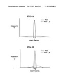 METHOD, APPARATUS, AND MEDIUM FOR ESTIMATING POSE OF MOBILE ROBOT USING     PARTICLE FILTER diagram and image