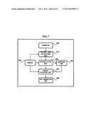 METHOD, APPARATUS, AND MEDIUM FOR ESTIMATING POSE OF MOBILE ROBOT USING     PARTICLE FILTER diagram and image