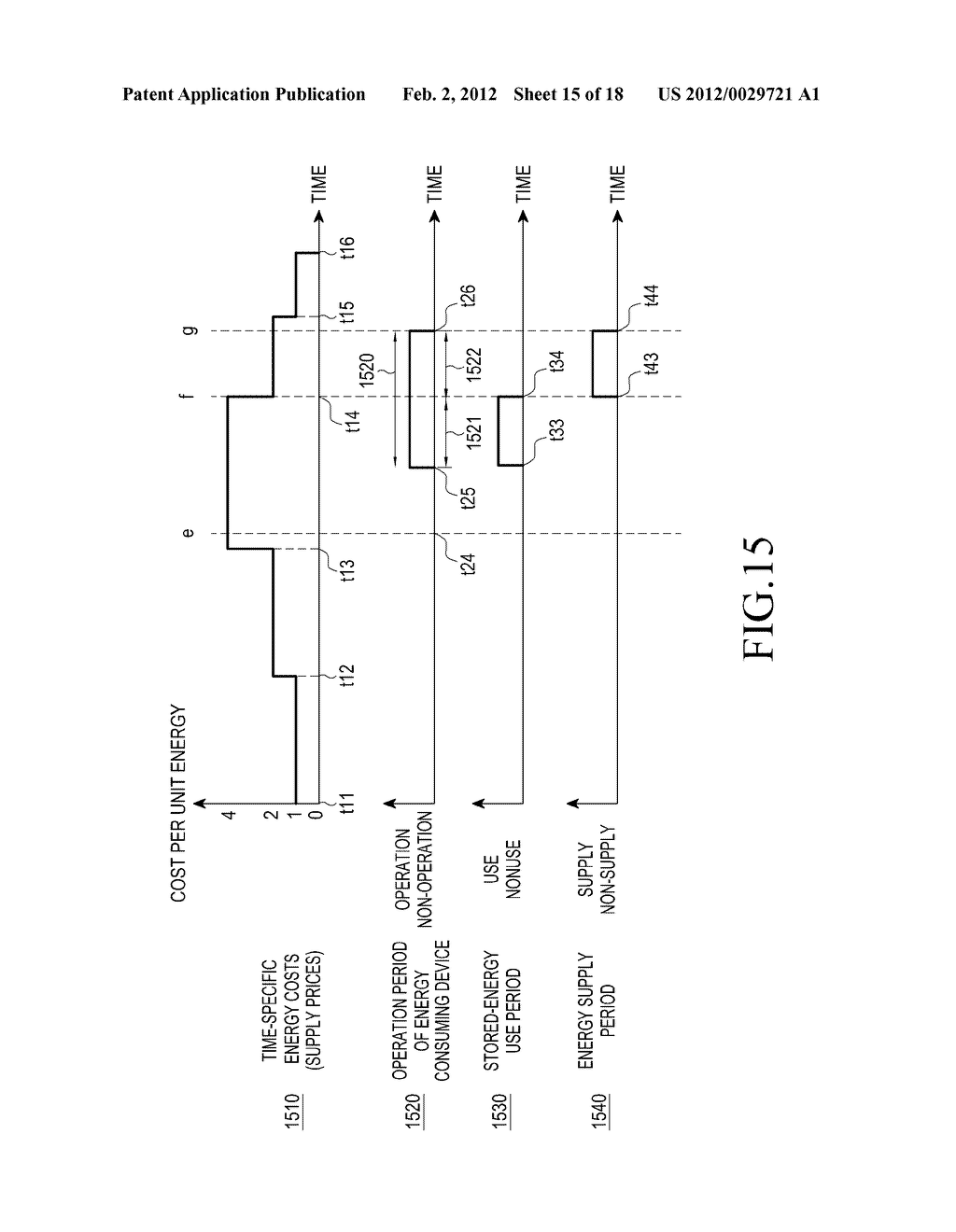 METHOD AND APPARATUS FOR CONTROLLING ENERGY SUPPLY - diagram, schematic, and image 16