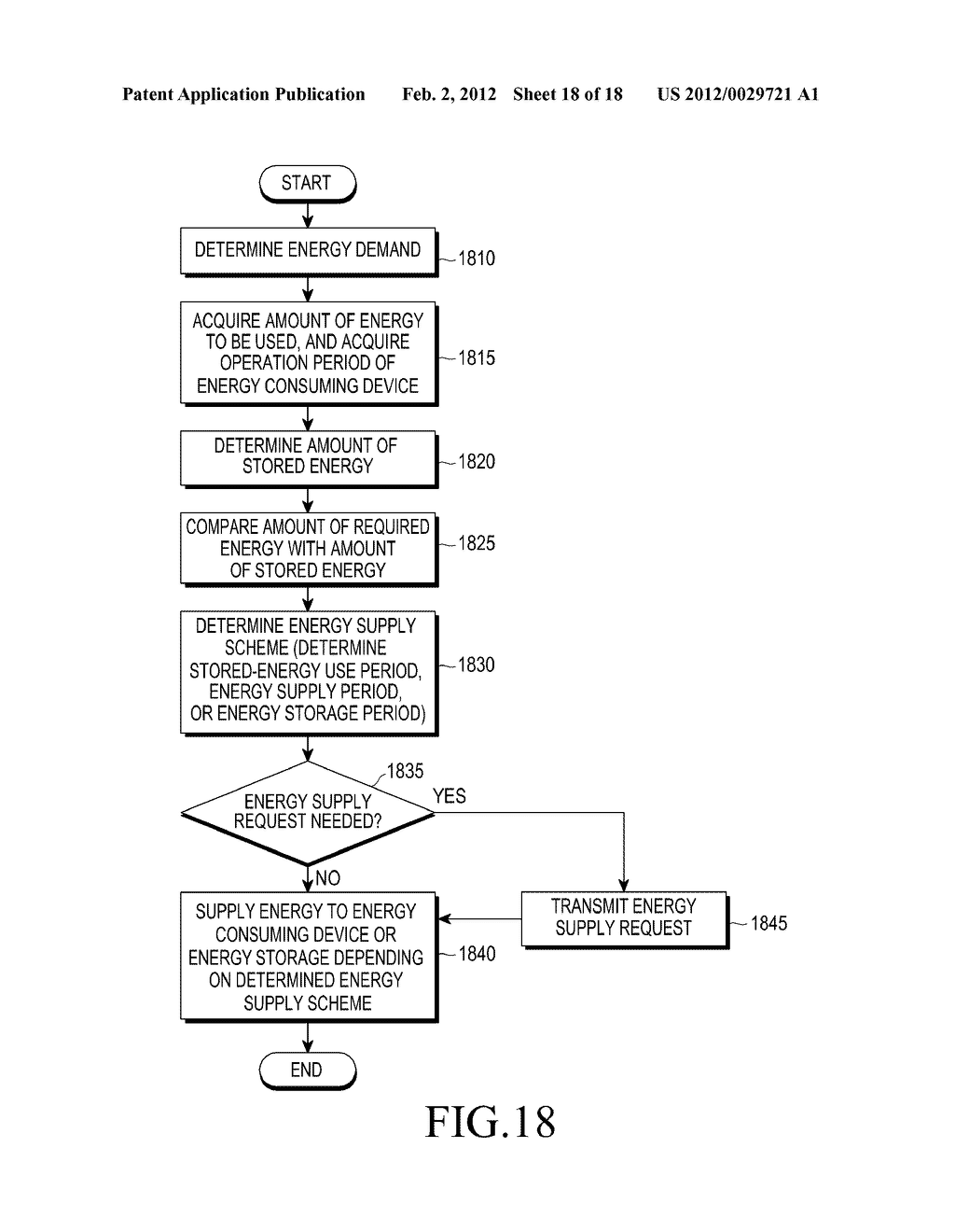 METHOD AND APPARATUS FOR CONTROLLING ENERGY SUPPLY - diagram, schematic, and image 19