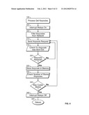 VEHCILE REMOTE STARTER USING AN ELECTRONIC IGNIION MODULE EMULATOR diagram and image