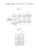 ELECTRIC VEHICLE AND METHOD OF CONTROLLING THE SAME diagram and image