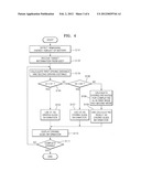 ELECTRIC VEHICLE AND METHOD OF CONTROLLING THE SAME diagram and image