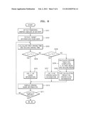 ELECTRIC VEHICLE AND METHOD OF CONTROLLING THE SAME diagram and image