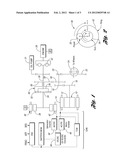 Hybrid Electrical Vehicle Powertrain with an Enhanced All-Electric Drive     Mode System and Method of Control diagram and image