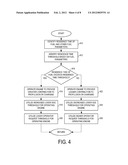 PLUG-IN HYBRID ELECTRIC VEHICLE diagram and image