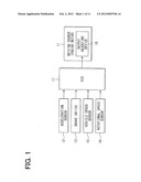 MALFUNCTION DIAGNOSING APPARATUS FOR VEHICLE diagram and image