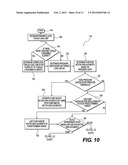 MACHINE CONTROL SYSTEM AND METHOD diagram and image