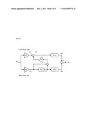 STEERING CONTROL APPARATUS diagram and image