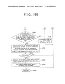 FUEL INJECTION AMOUNT CONTROL SYSTEM AND FUEL INJECTION AMOUNT CONTROL     DEVICE FOR MULTI-CYLINDER INTERNAL COMBUSTION ENGINE diagram and image