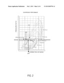 METHOD AND SYSTEM FOR CONTROLLING AN ENGINE VIA COMPRESSOR SPEED diagram and image