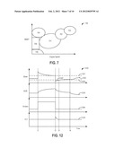 METHOD AND SYSTEM FOR CONTROLLING FUEL USAGE diagram and image