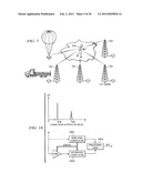 Triply Redundant Integrated Navigation and Asset Visibility System diagram and image