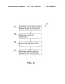 APPARATUS AND METHOD FOR PREDICTING VERTICAL STRESS FIELDS diagram and image