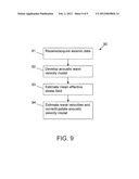 APPARATUS AND METHOD FOR PREDICTING VERTICAL STRESS FIELDS diagram and image