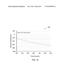 FIBER OPTIC CARBON DIOXIDE PURITY SENSOR PACKAGE AND SYSTEM diagram and image