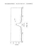 SYSTEM AND METHOD FOR MONITORING A WIND TURBINE GEARBOX diagram and image