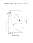 SYSTEM AND METHOD FOR MONITORING A WIND TURBINE GEARBOX diagram and image