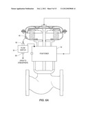 DIAGNOSTIC METHOD FOR DETECTING CONTROL VALVE COMPONENT FAILURE diagram and image