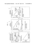 REMAINING CAPACITY DETECTING DEVICE AND BATTERY CONTROL IC diagram and image