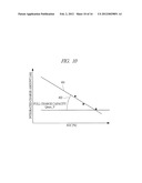 REMAINING CAPACITY DETECTING DEVICE AND BATTERY CONTROL IC diagram and image