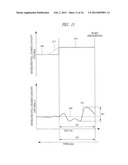 REMAINING CAPACITY DETECTING DEVICE AND BATTERY CONTROL IC diagram and image