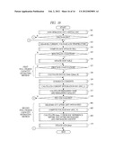 REMAINING CAPACITY DETECTING DEVICE AND BATTERY CONTROL IC diagram and image