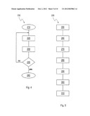 METHOD FOR DETERMINING AN EFFECT OF A PARTICLE BEAM ON A MATERIAL diagram and image