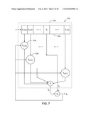 DISTORTION CANCELLATION USING ADAPTIVE LINEARIZATION diagram and image