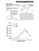 TOPOGRAPHY SHAPING APPARATUS FOR FORMING SURFACES OF LOW FRICTION     COEFFICIENT diagram and image