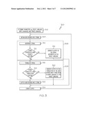 MODE SUPPORTING MULTIPLE LANGUAGE INPUT FOR ENTERING TEXT diagram and image