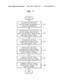 Method and apparatus for transmitting wideband speech signals diagram and image