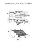 ENHANCING PERCEPTUAL PERFORMANCE OF SBR AND RELATED HFR CODING METHODS BY     ADAPTIVE NOISE-FLOOR ADDITION AND NOISE SUBSTITUTION LIMITING diagram and image