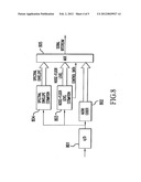 ENHANCING PERCEPTUAL PERFORMANCE OF SBR AND RELATED HFR CODING METHODS BY     ADAPTIVE NOISE-FLOOR ADDITION AND NOISE SUBSTITUTION LIMITING diagram and image