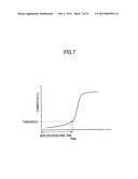 CLINICAL SAMPLE ANALYZING SYSTEM, CLINICAL SAMPLE ANALYZER, MANAGEMENT     APPARATUS, AND METHOD OF MANAGING CLINICAL SAMPLE ANALYZER diagram and image