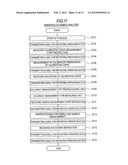 CLINICAL SAMPLE ANALYZING SYSTEM, CLINICAL SAMPLE ANALYZER, MANAGEMENT     APPARATUS, AND METHOD OF MANAGING CLINICAL SAMPLE ANALYZER diagram and image