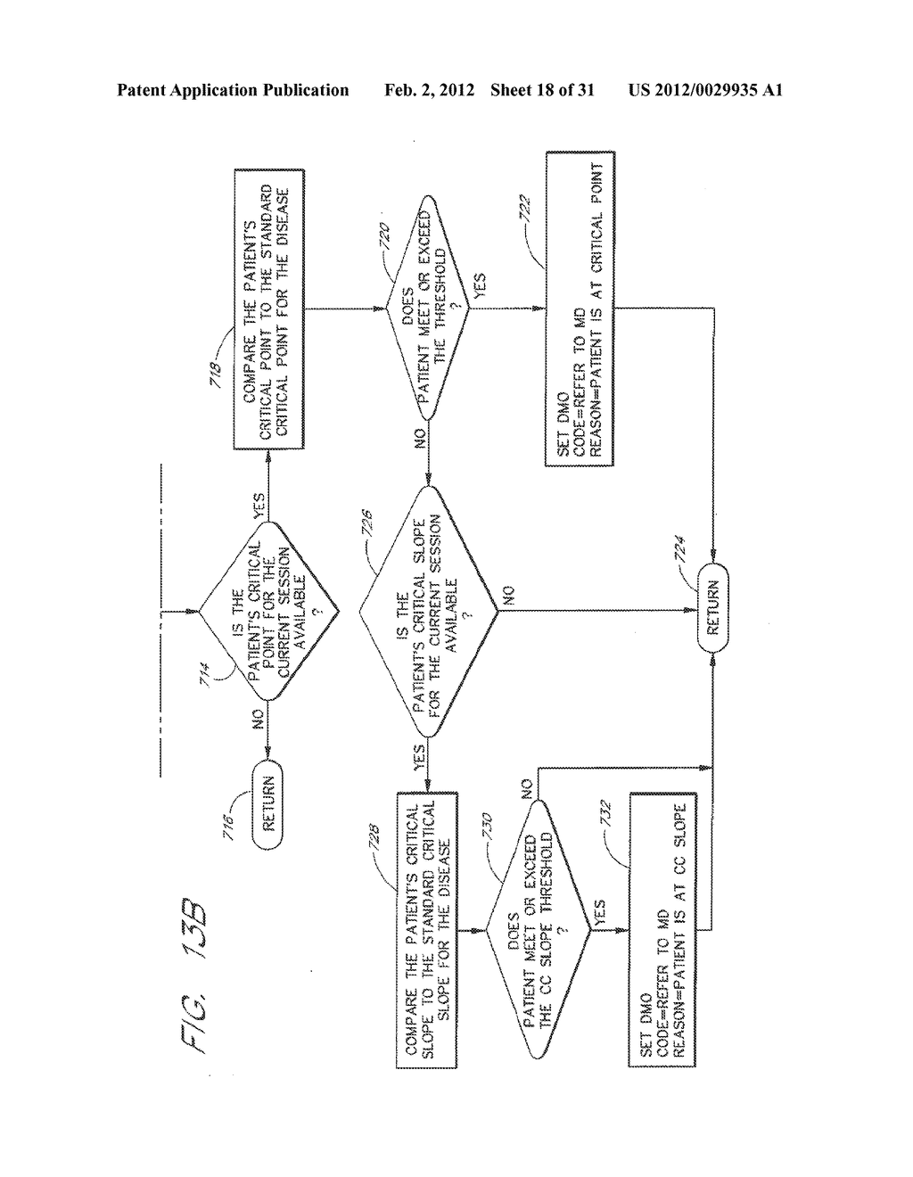 DISEASE MANAGEMENT SYSTEM INCLUDING A NO RESPONSE METHOD - diagram, schematic, and image 19