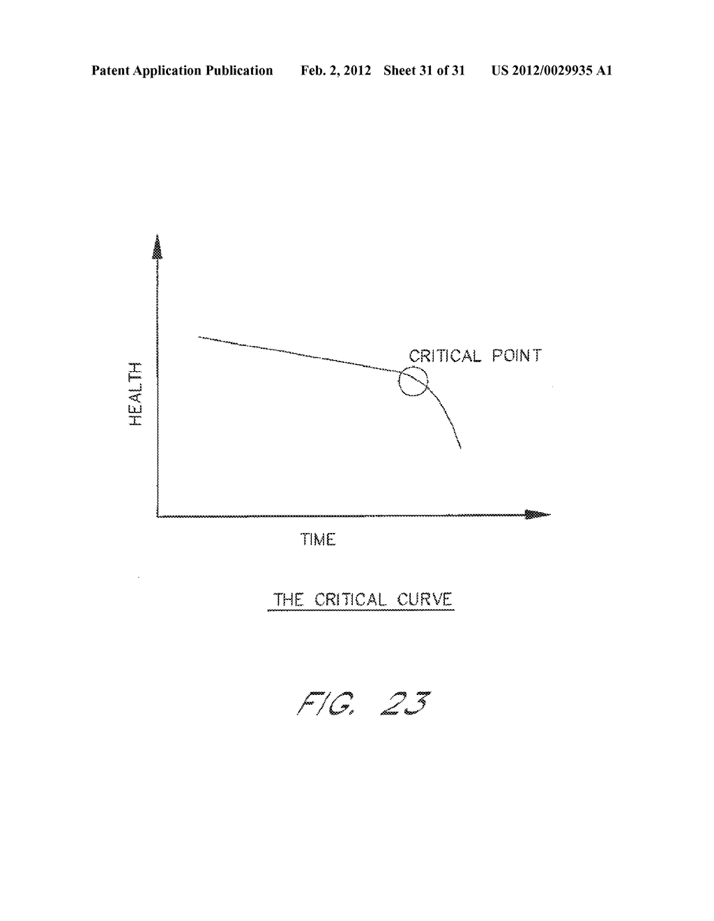 DISEASE MANAGEMENT SYSTEM INCLUDING A NO RESPONSE METHOD - diagram, schematic, and image 32