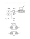 Communication Station and Software for Interfacing with an Infusion Pump,     Analyte Monitor, Analyte Meter, or the Like diagram and image