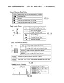 Communication Station and Software for Interfacing with an Infusion Pump,     Analyte Monitor, Analyte Meter, or the Like diagram and image