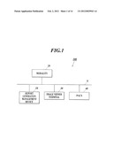 REPORT GENERATION MANAGEMENT DEVICE AND PROGRAM diagram and image