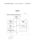 REPORT GENERATION MANAGEMENT DEVICE AND PROGRAM diagram and image