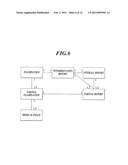 REPORT GENERATION MANAGEMENT DEVICE AND PROGRAM diagram and image