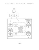 Systems And Methods For Health Insurance Claim Processing diagram and image