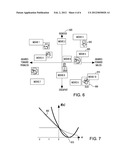 COLLABORATIVE FILTERING ON SPARE DATASETS WITH MATRIX FACTORIZATIONS diagram and image