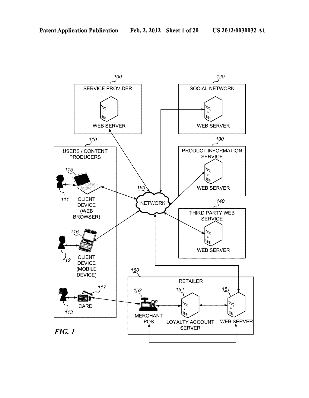 SYSTEMS AND METHODS USED FOR PUBLISHING AND AGGREGATING REAL WORLD AND     ONLINE PURCHASES VIA STANDARDIZED PRODUCT INFORMATION - diagram, schematic, and image 02
