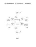 SYSTEMS AND METHODS USED FOR PUBLISHING AND AGGREGATING REAL WORLD AND     ONLINE PURCHASES VIA STANDARDIZED PRODUCT INFORMATION diagram and image