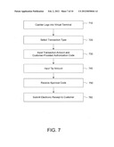 VIRTUAL POINT OF SALE TERMINAL AND ELECTRONIC WALLET APPARATUSES AND     METHODS FOR PROCESSING SECURE WIRELESS PAYMENT TRANSACTIONS diagram and image